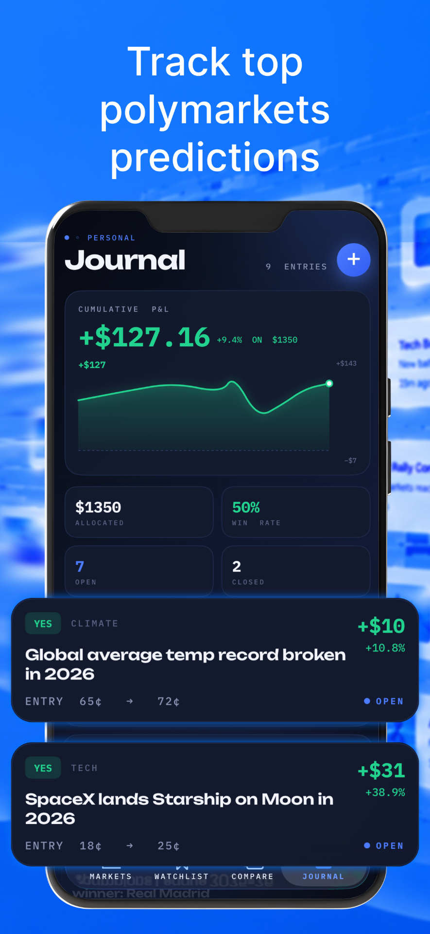 Track your own calls